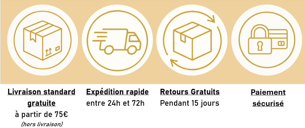Elysir - Promesses Icônes représentant la livraison, l'expédition, les retours et le paiement sécurisé.